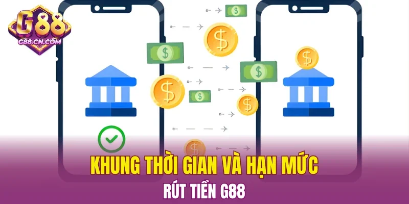 Khung thời gian và hạn mức rút tiền G88