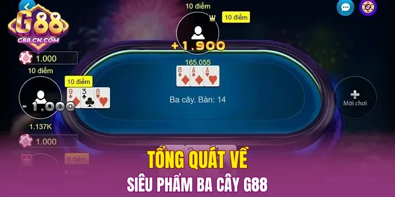 Tổng quát về siêu phẩm ba cây G88